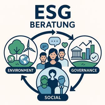 ESG Beratung Immobilien